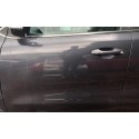 Porte AVG Sportage QL