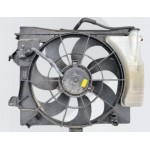 Ventilateur Rio