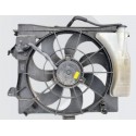 Ventilateur Rio