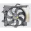 Ventilateur Rio